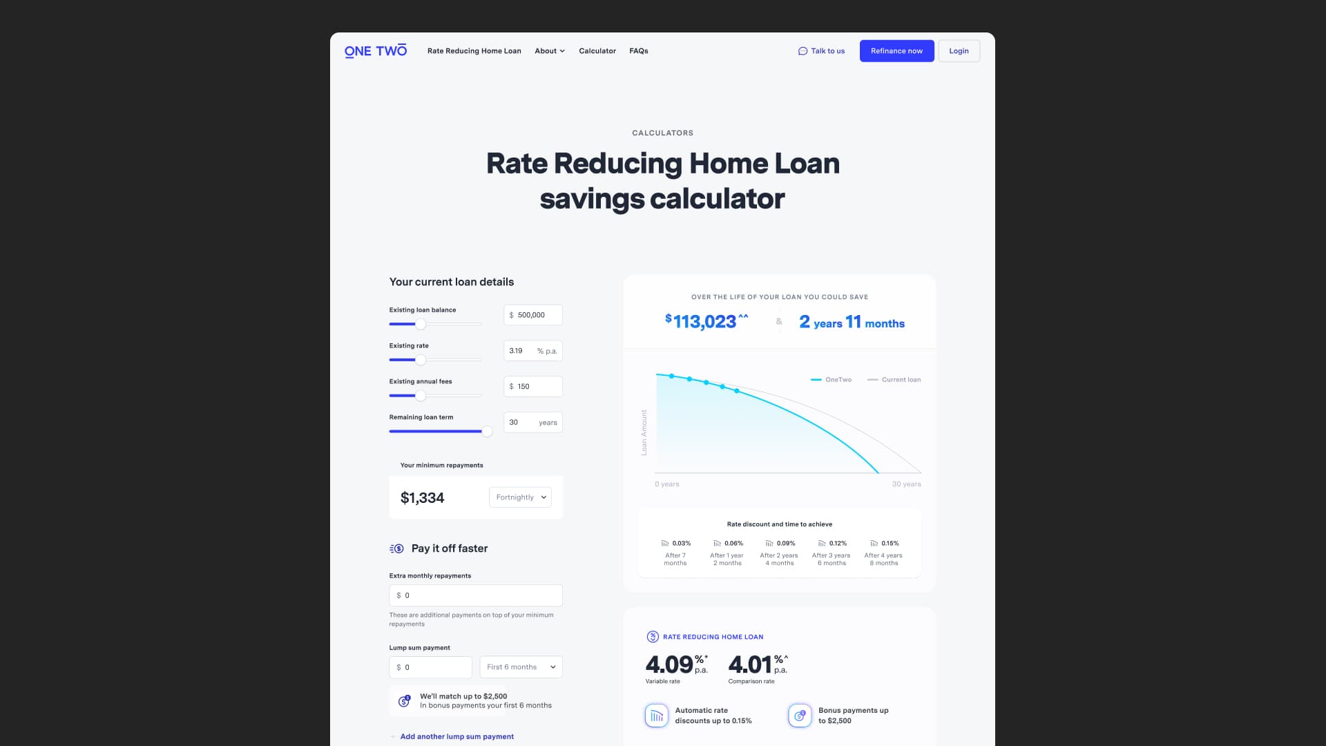 OneTwo Home Loans screenshot 5