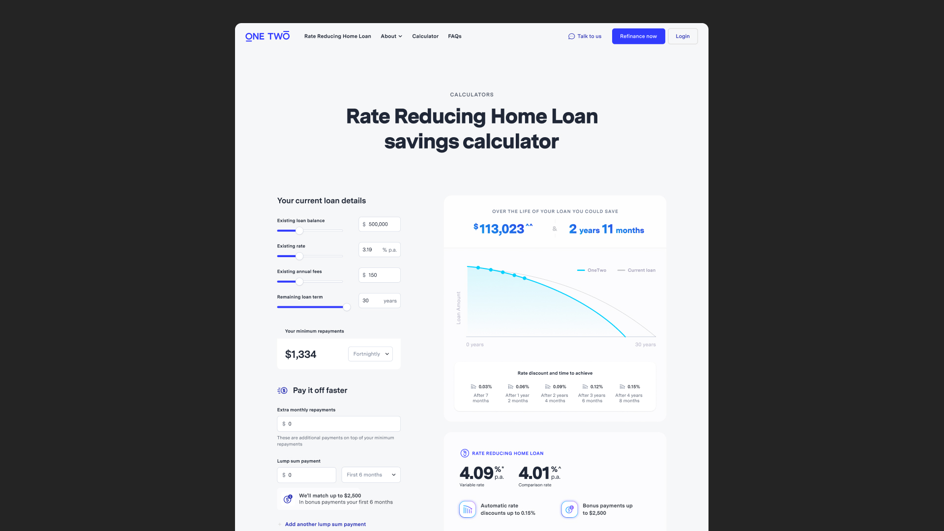 OneTwo brand elements including evolved visuals, design system components, and marketing materials